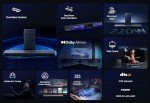 TCL 2.1 Channel Dolby Atmos Soundbar with Subwoofer