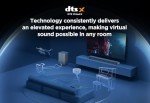 TCL 2.1 Channel Dolby Atmos Soundbar with Subwoofer