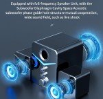 ZYMY USB Powered PC Speakers with Subwoofer