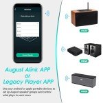 August WR320 WiFi Audio Receiver for Speakers