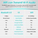 August WR320 WiFi Audio Receiver for Speakers