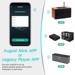 August WR320 WiFi Audio Receiver for Speakers