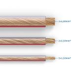 PureLink High-Quality Speaker Cable