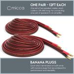 Micca 14AWG Pure Copper Speaker Wire with Plugs