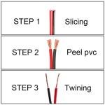 VIABRICO 16 Gauge 100FT Speaker & LED Wire