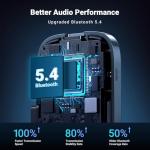 UGREEN Bluetooth 5.4 Car & Home Audio Adapter