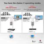 HDMI Audio Extractor for Dolby Atmos and DTS-HD