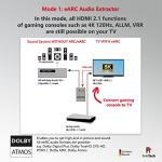 HDMI Audio Extractor for Dolby Atmos and DTS-HD