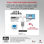 HDMI Audio Extractor for Dolby Atmos and DTS-HD