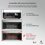 HDMI Audio Extractor for Dolby Atmos and DTS-HD