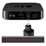 Toslink Optical Audio Cable for Soundbar & TV