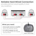 Waterproof Granite Rock Patio Speakers - Set of 4