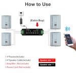 5.25 Inch Waterproof Outdoor Speakers (2 Pairs)