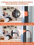 VANAUX 90 Degree Optical Cable for TV & Gaming