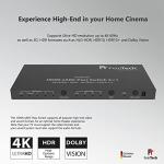 FeinTech 4x1 HDMI eARC Pass Switch for Soundbars