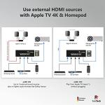 FeinTech 4x1 HDMI eARC Pass Switch for Soundbars