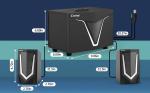 USB Computer Speaker System with RGB Lighting