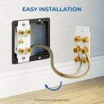 delEYCON 5.1 Wall Box for Surround Sound