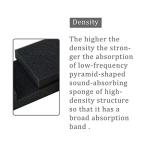 Locisne Speaker Isolation Pads for 3"-10" Speakers