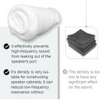 100cm Soundproof Foam for Speaker Repairs & DIY