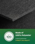 12 Pack Acoustic Soundproofing Wall Panels - Black