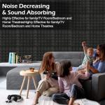 24 Pack Noise Absorption Acoustic Foam Panels