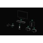 Sonos Playbar - Mountable TV Sound Bar - Black