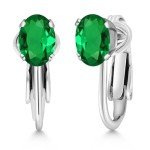 Sterling Silver Birthstone Clip-On Drop Earrings
