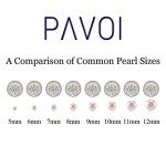 Sterling Silver White Simulated Shell Pearl Necklace