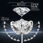 Moissanite Stud Earrings 2 Carat in Silver