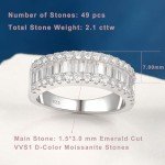 Moissanite Wedding Band for Women in Silver