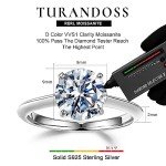 3ct Moissanite Solitaire Engagement Ring in 14K White Gold