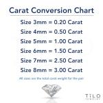 14k White Gold Round CZ Stud Earrings