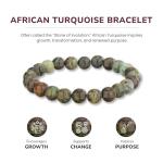 Turquoise Crystal Vibe Bracelet for Good Luck