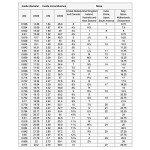 Personalized Sterling Silver Baseball Texture Signet Ring