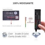 Elegant Moissanite Huggie Earrings in Silver