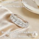 Moissanite Eternity Ring for Women, Size 8