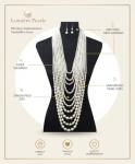 Multi-Strand Simulated Pearl Necklace and Earrings Set