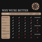 Cowboy Hat Dangle Charm Bead for Bracelets