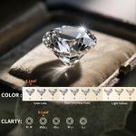 Sterling Silver Diamond Tennis Choker Necklace for Women