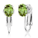 Sterling Silver Birthstone Clip-On Drop Earrings