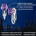 Sterling Silver Birthstone Clip-On Drop Earrings