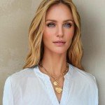 Heart Charm Necklace - 18K Gold Plated Choker