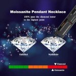 Dainty Moissanite Solitaire Necklace in White Gold