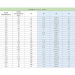 Moss Agate Emerald Cut Silver Signet Ring