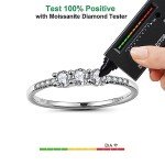 Moissanite Round Cut Women's Wedding Band 18K Gold