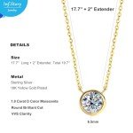 Dainty 1CT Moissanite Necklace in Yellow Gold