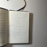 Prayers That Avail Much: Anniversary Leather Edition