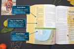 NIV Kids Visual Study Bible: Bible Exploration for Kids