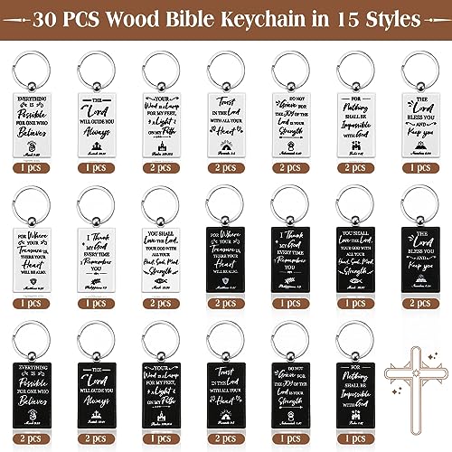 Christmas Religious Keychains Bulk Pack with Bible Verses